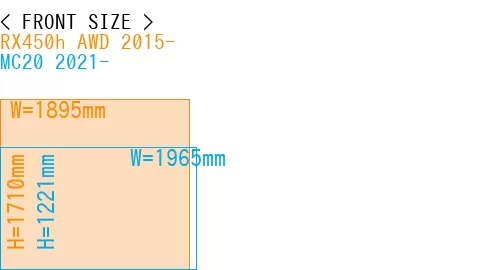 #RX450h AWD 2015- + MC20 2021-